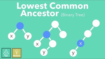 Lowest Common Ancestor Between 2 Binary Tree Nodes (A Recursive Approach)