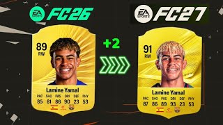 Barcelona Players Rating in FC 27🥶