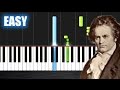 Beethoven - 5th Symphony - EASY Piano Tutorial by PlutaX
