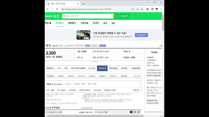 290380대유 주가 전망 및 차트 분석
