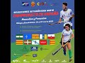 Campeonato de España ( 4ª Jornada - Benalmádena) Selecciones autonómicas Sub16. Femenino y Masculino