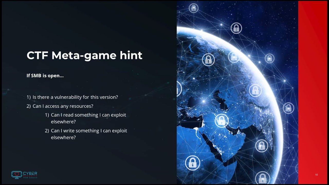 Episode 12 - Server Message Block (SMB)