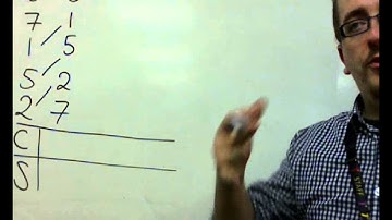 AQA Decision 1 2.01a Introducing Bubble Sort