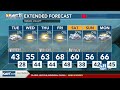After a very cool and windy Tuesday, temps rise nicely as we stay mainly dry