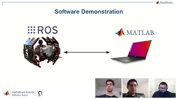 LQR Control of an Autonomous Underwater Vehicle - MATLAB and Simulink Robotics Arena
