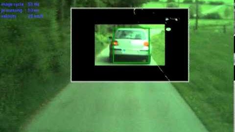 Template-based Vehicle Tracking for Autonomous Driving