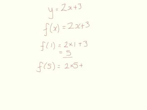Functional Notation