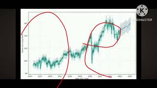 𝐅𝐫𝐨𝐦 ℨ𝔢𝔯𝔬 𝘁𝗼 Ä§¢êñÐêñ†ål þåråÐï§ê!!! (The Movie) 