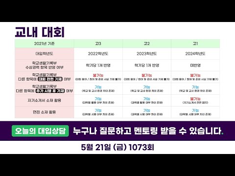 수시 대입과 교내 <strong>대회</strong> | <strong>오늘의</strong> 대입상담 1073회