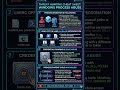 Threat Hunting CheatSheet #Windowsprocessabuse #credential dumping #process hollowing #threarhuntpro