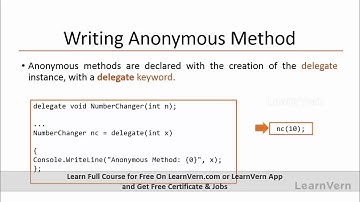 Learn Anonymous Methods In C#