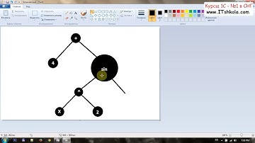 №7 PascalABC NET Калькулятор Разбор выражений Часть 2 Курсы бухгалтера с трудоустройством Курсы