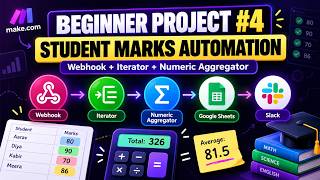 Build a Student Marks Calculator in Make.com | Beginner Project #4