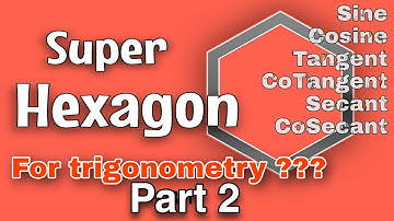 Super Hexagon for Trigonometric Identities || part 2 || ThinkLogic