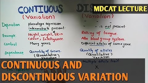 continuous and discontinuous variation | NMDCAT 2021