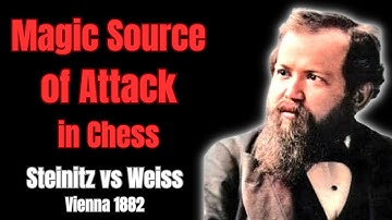 Magical Attacking Strategy in Chess: Overprotection. Steinitz vs Weiss