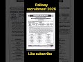 railway recruitment 2026 #railway #central #job #himachal #govt #ssc #railways #engineering #hp