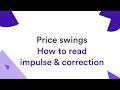 Learn How to Recognize Price Swings as a Pro