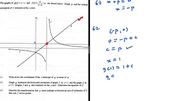 Vraag 6 a = 2, c = -2, q = -1 Wiskunde klas 12 P1 nov. 2025 Functies