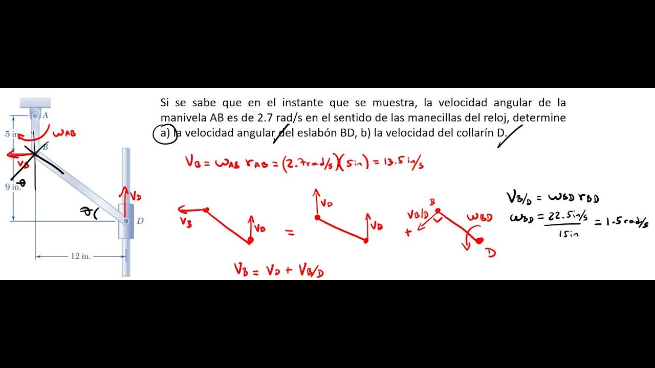 Cinemática plana de cuerpos rígidos parte 1 - traslación - rotación