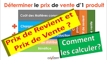 Comment calculer le prix de vente d'une bière ?