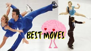 Terrific Routine Of Elena And Anton Best Moves Ice Skating Partners