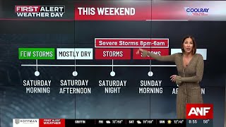 First Alert Forecast: Severe storms likely this weekend- March 14, 2025