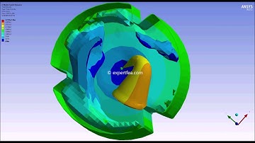 1st in the World!!! ANSYS WB Explicit Dynamics with fluids - Simulation of a washing machine