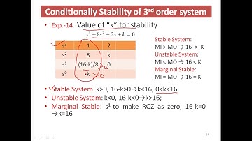 Lecture-3: CSE: Routh Hurwitz Criterion