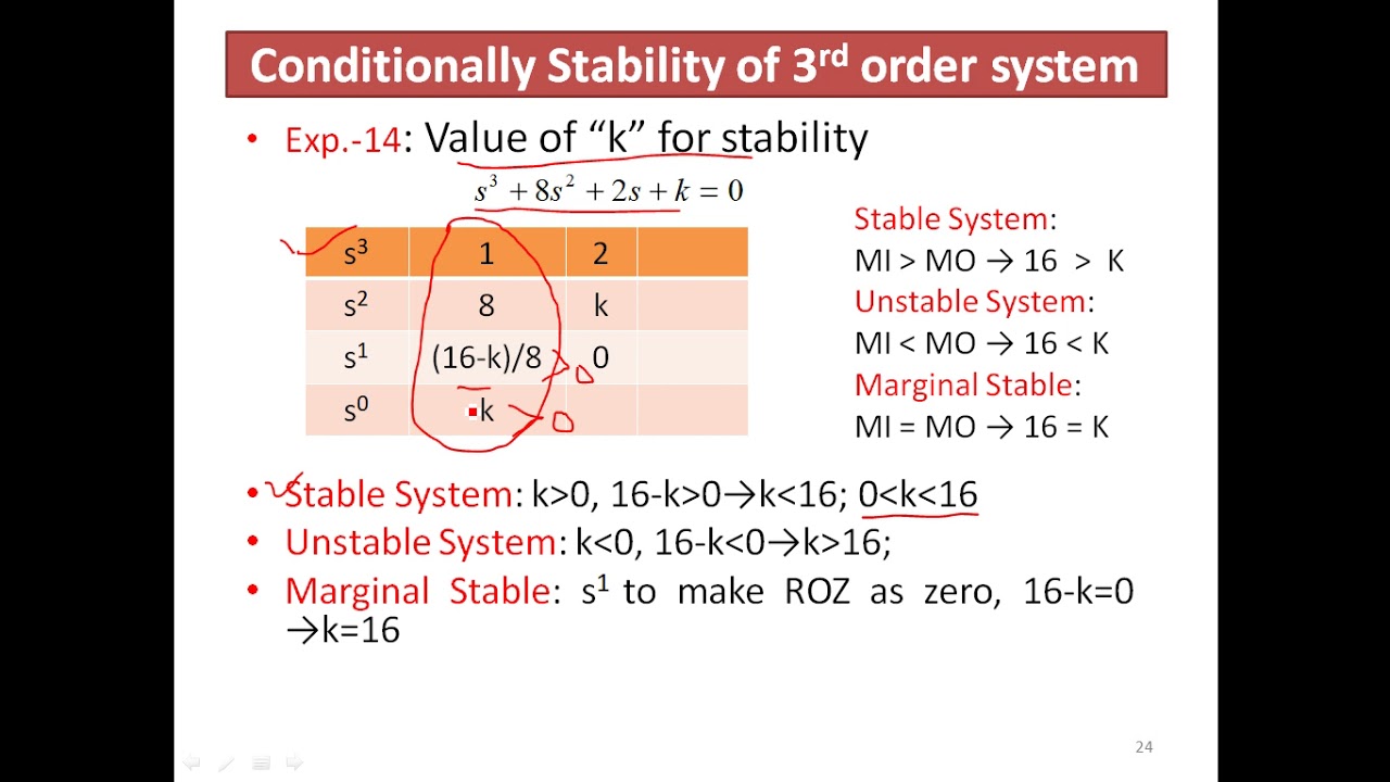Lecture-3: CSE: Routh Hurwitz Criterion