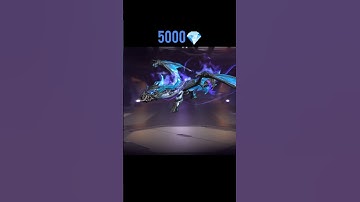 NOOB TO PRO JOURNEY AK47 ⚡⚡⚡ para SAMSUNG A3,A5,A6,A7,J2,J5,J7,S5,S6,S7,S9,A10,A20,A30,A50,A70