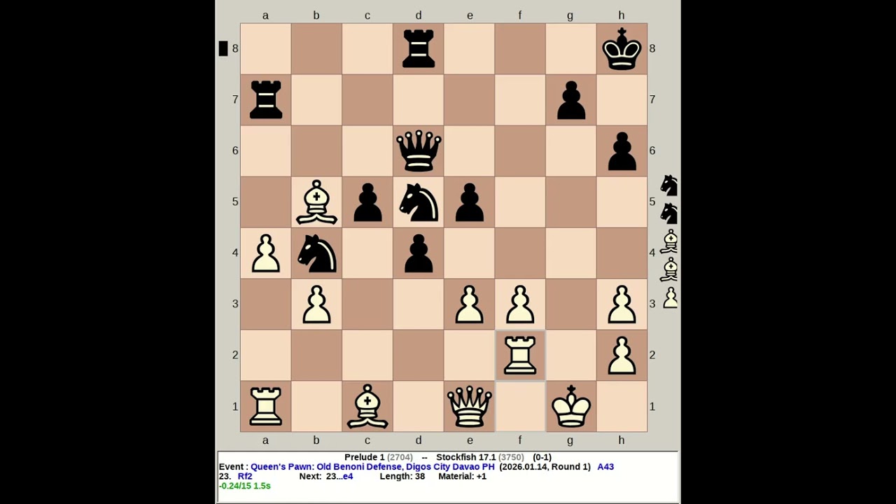 Prelude 1 vs Stockfish 17.1 | Queen's Pawn: Old Benoni Defense 