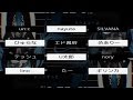【合唱】 リバーシブル・キャンペーン 【12名+α】 | Reversible Campaign [Nico Nico Chorus]