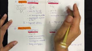 Accommodative concomitant Squint. How to write in Exams. 10 min Quick Revision 