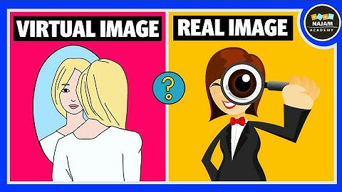Real and Virtual Image | Physics
