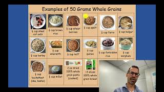 Eat at Least 50 Grams of Whole Grains Daily: What's a Whole Grain and How Much Do Americans Eat Now