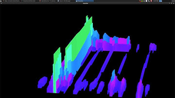 OpenGL Audio Visualizer