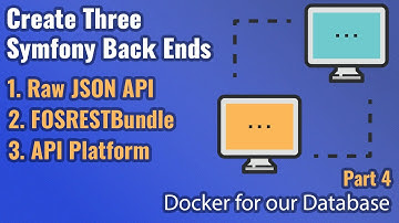 Create Three Symfony Back Ends - Part #4 - Docker for Easy Database