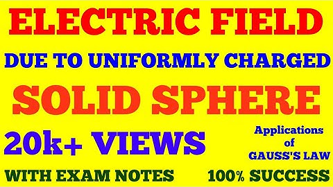 ELECTRIC FIELD DUE TO UNIFORMLY CHARGED SOLID SPHERE | 