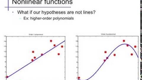 Linear regression (4): Nonlinear features