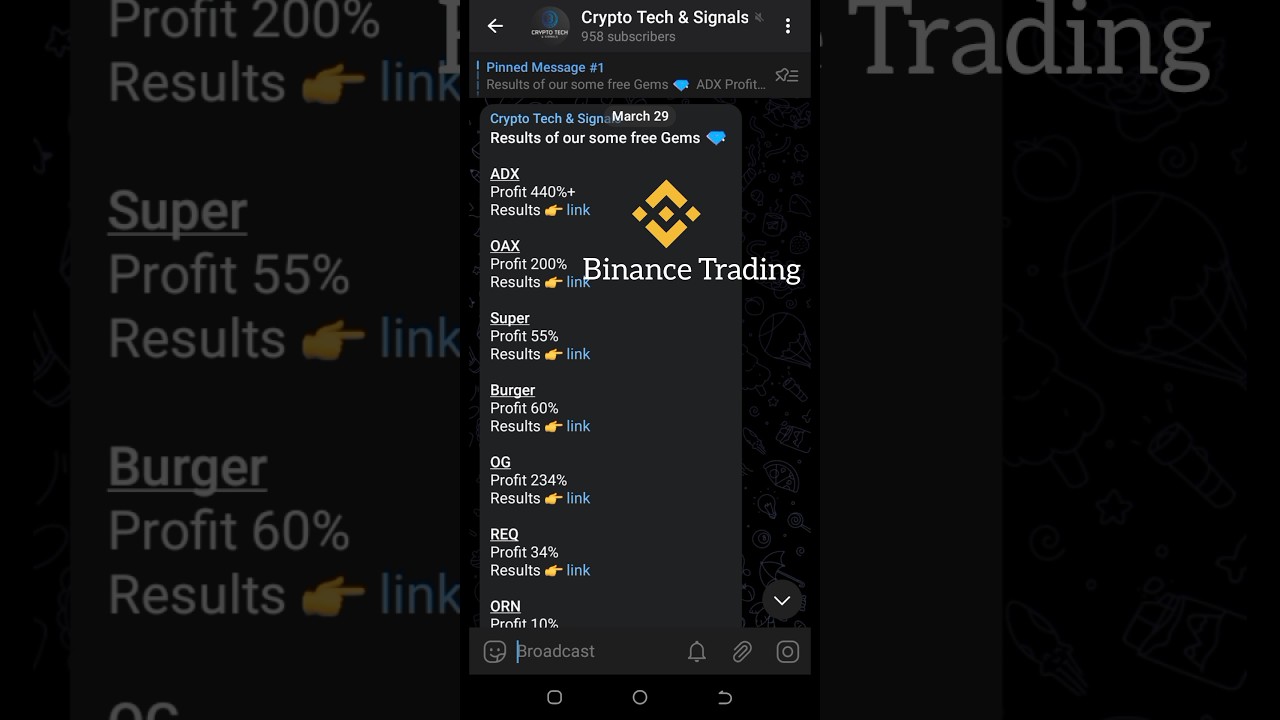 Free Binance Signals | Free Crypto Signals 
