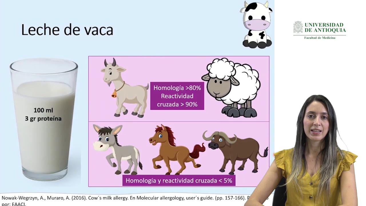 Alergia a la proteína de leche de vaca - Dra. Catalina López