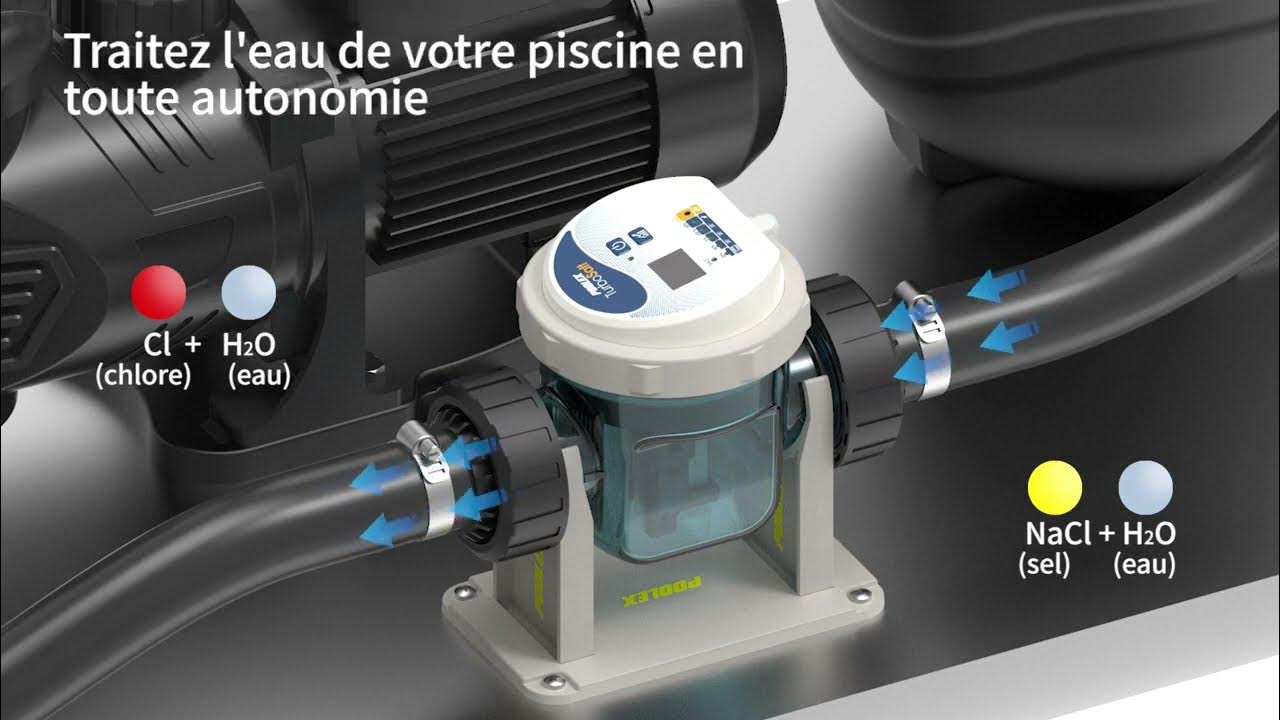 Électrolyseur au Sel piscine Turbo Salt POOLEX YouTube