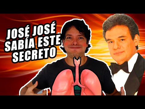 ✅The Diaphragm in Singing: The Definitive Explanation! (This is what José José did)
