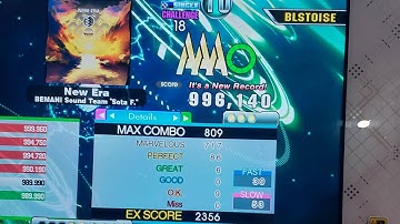 New Era CSP AAA 996,140