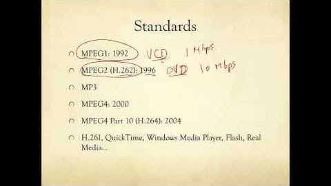 Q17: Part C: Which way to watch video on the Internet?