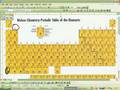 Nelson Periodic Table