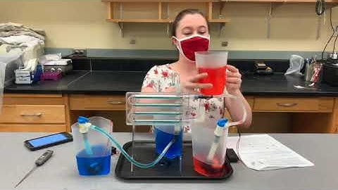 Virtual Demo: Double Pipe Heat Exchanger