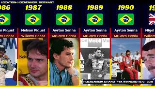 Celebrity Formula 1: Hockenheim winners Wealth