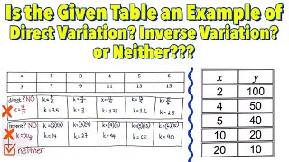 Is the Given Table an Example of Direct Variation, Inverse Variation or Neither???